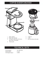 Предварительный просмотр 5 страницы Bonavita BV1800 Operating Instructions Manual