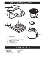 Preview for 5 page of Bonavita BV1800TH Operating Instructions Manual