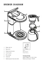 Предварительный просмотр 7 страницы Bonavita BV1900TS-SAAI Manual