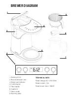 Предварительный просмотр 6 страницы Bonavita BV1902DW User Manual