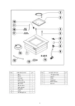 Предварительный просмотр 6 страницы BOND MANUFACTURING 67518 Owner'S Manual