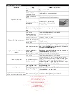 Preview for 11 page of BOND MANUFACTURING HYFP50095-3 Owner'S Manual