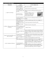 Preview for 22 page of BOND MANUFACTURING HYFP50095-3 Owner'S Manual