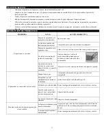 Preview for 34 page of BOND MANUFACTURING HYFP50095-3 Owner'S Manual