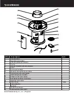 Предварительный просмотр 24 страницы Bond 2566885 Manual