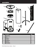 Preview for 6 page of Bond 68149 Owner'S Manual