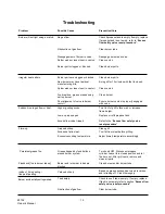 Preview for 15 page of Bond 80102 Instructions Manual