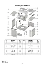 Предварительный просмотр 6 страницы Bond GSS1916A Owner'S Manual