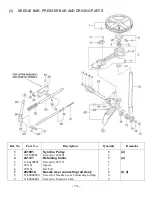 Preview for 18 page of Bond PBB 2 x 2 Adjusting Instructions And Illustrated Parts List