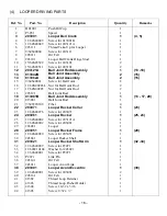 Preview for 21 page of Bond PBB 2 x 2 Adjusting Instructions And Illustrated Parts List