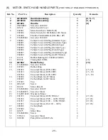 Preview for 25 page of Bond PBB 2 x 2 Adjusting Instructions And Illustrated Parts List