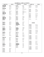 Preview for 26 page of Bond PBB 2 x 2 Adjusting Instructions And Illustrated Parts List