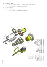 Предварительный просмотр 2 страницы Bondura Multi Tool 200 User Manual