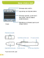 Предварительный просмотр 10 страницы Boneco 2in1.STEP User Manual