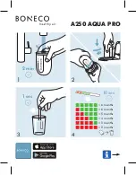 Preview for 1 page of Boneco Aqua Pro A250 Manual