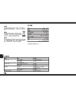 Предварительный просмотр 154 страницы Boneco u7135 Instructions For Use Manual