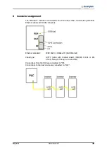 Preview for 25 page of BONFIGLIOLI Vectron ACTIVE CUBE Series Manual