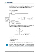 Preview for 66 page of BONFIGLIOLI Vectron ACTIVE CUBE Series Manual