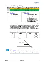 Preview for 79 page of BONFIGLIOLI Vectron ACTIVE CUBE Series Manual