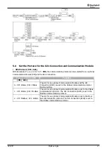 Предварительный просмотр 21 страницы BONFIGLIOLI Vectron Agile Communications Manual