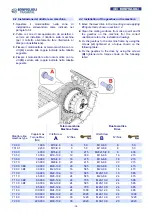 Предварительный просмотр 12 страницы BONFIGLIOLI 700C Series Installation And Service Manual