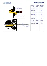 Предварительный просмотр 19 страницы BONFIGLIOLI 700C Series Installation And Service Manual