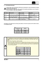 Preview for 23 page of BONFIGLIOLI A 10 Installation Use And Service Manual