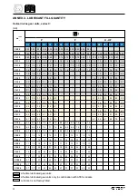 Preview for 34 page of BONFIGLIOLI A 10 Installation Use And Service Manual