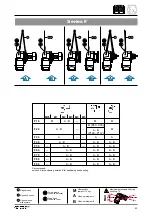 Preview for 45 page of BONFIGLIOLI A 10 Installation Use And Service Manual