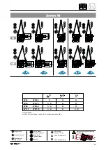 Preview for 47 page of BONFIGLIOLI A 10 Installation Use And Service Manual