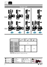 Preview for 48 page of BONFIGLIOLI A 10 Installation Use And Service Manual