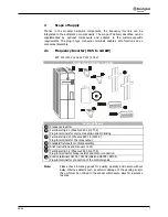 Предварительный просмотр 9 страницы BONFIGLIOLI Active ACT 201-05 Brief Manual