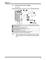 Предварительный просмотр 10 страницы BONFIGLIOLI Active ACT 201-05 Brief Manual