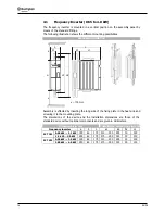 Предварительный просмотр 18 страницы BONFIGLIOLI Active ACT 201-05 Brief Manual