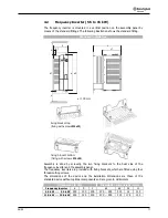 Предварительный просмотр 19 страницы BONFIGLIOLI Active ACT 201-05 Brief Manual