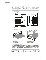 Предварительный просмотр 20 страницы BONFIGLIOLI Active ACT 201-05 Brief Manual