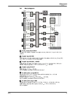 Предварительный просмотр 23 страницы BONFIGLIOLI Active ACT 201-05 Brief Manual