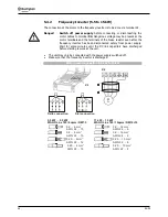 Предварительный просмотр 28 страницы BONFIGLIOLI Active ACT 201-05 Brief Manual