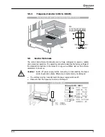 Предварительный просмотр 31 страницы BONFIGLIOLI Active ACT 201-05 Brief Manual