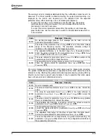 Предварительный просмотр 44 страницы BONFIGLIOLI Active ACT 201-05 Brief Manual