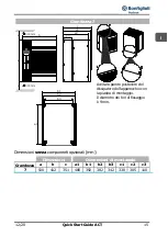 Предварительный просмотр 17 страницы BONFIGLIOLI ACTIVE ACT2 Series Quick Start Manual