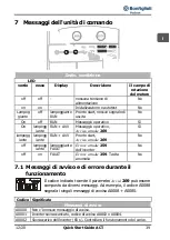 Предварительный просмотр 41 страницы BONFIGLIOLI ACTIVE ACT2 Series Quick Start Manual