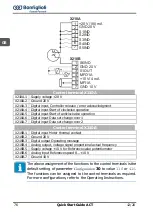 Предварительный просмотр 78 страницы BONFIGLIOLI ACTIVE ACT2 Series Quick Start Manual