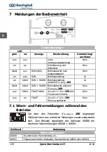 Предварительный просмотр 140 страницы BONFIGLIOLI ACTIVE ACT2 Series Quick Start Manual