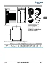 Предварительный просмотр 165 страницы BONFIGLIOLI ACTIVE ACT2 Series Quick Start Manual