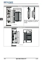 Предварительный просмотр 210 страницы BONFIGLIOLI ACTIVE ACT2 Series Quick Start Manual