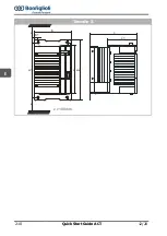 Предварительный просмотр 212 страницы BONFIGLIOLI ACTIVE ACT2 Series Quick Start Manual