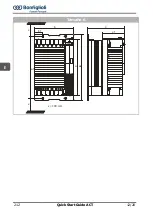 Предварительный просмотр 214 страницы BONFIGLIOLI ACTIVE ACT2 Series Quick Start Manual
