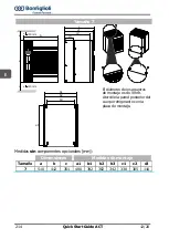 Предварительный просмотр 216 страницы BONFIGLIOLI ACTIVE ACT2 Series Quick Start Manual