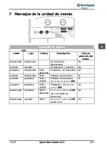 Предварительный просмотр 241 страницы BONFIGLIOLI ACTIVE ACT2 Series Quick Start Manual